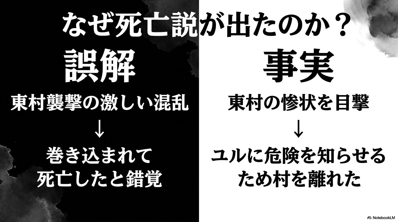 東村襲撃の激しい混乱から巻き込まれて死亡したと錯覚されたという誤解と事実
