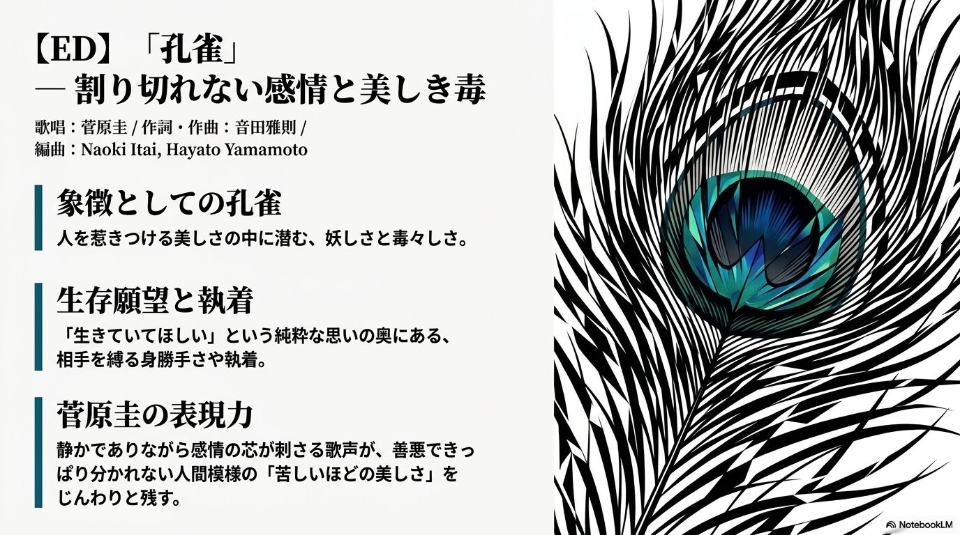 孔雀の羽のイラストと、菅原圭が歌う第2クールED「孔雀」の割り切れない感情と美しき毒の解説