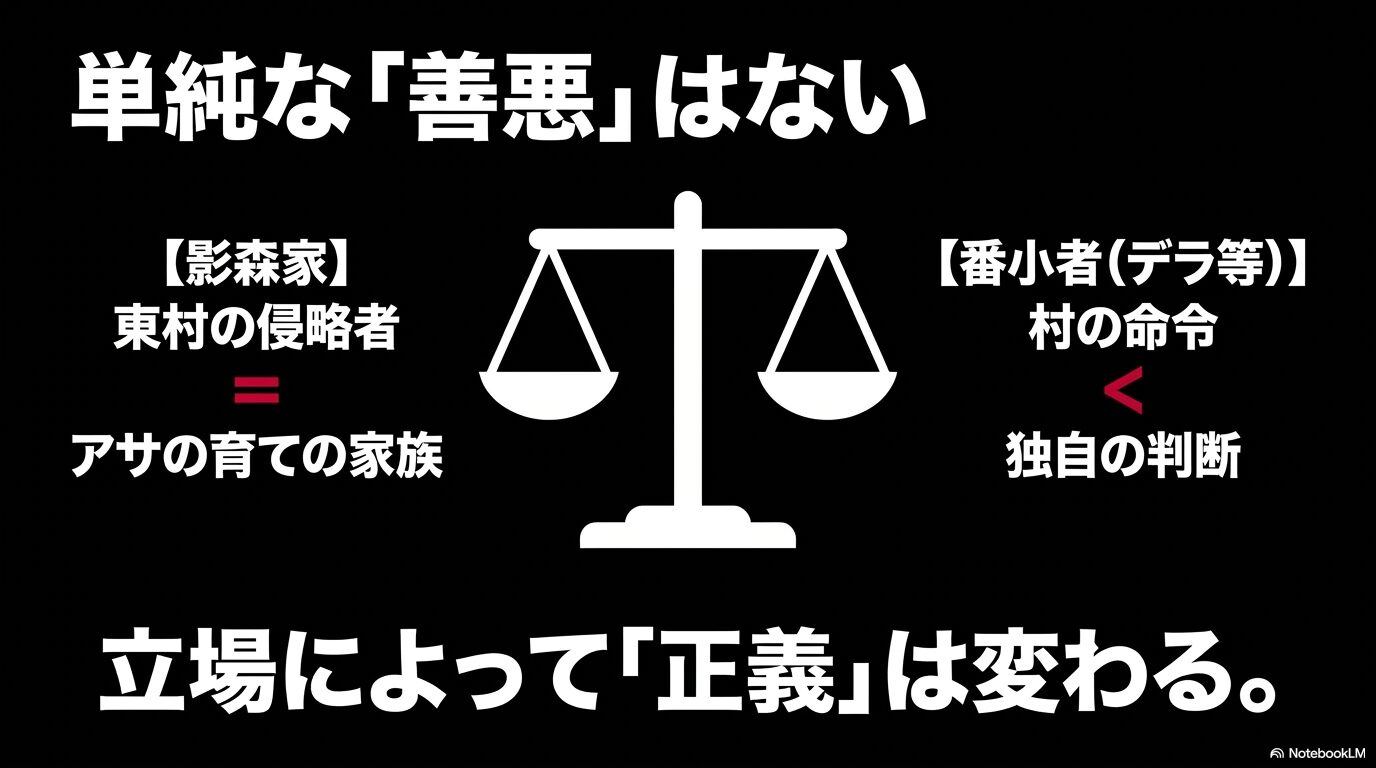 影森家や番小者など、所属する立場によって正義が変わり、単純な善悪では語れない