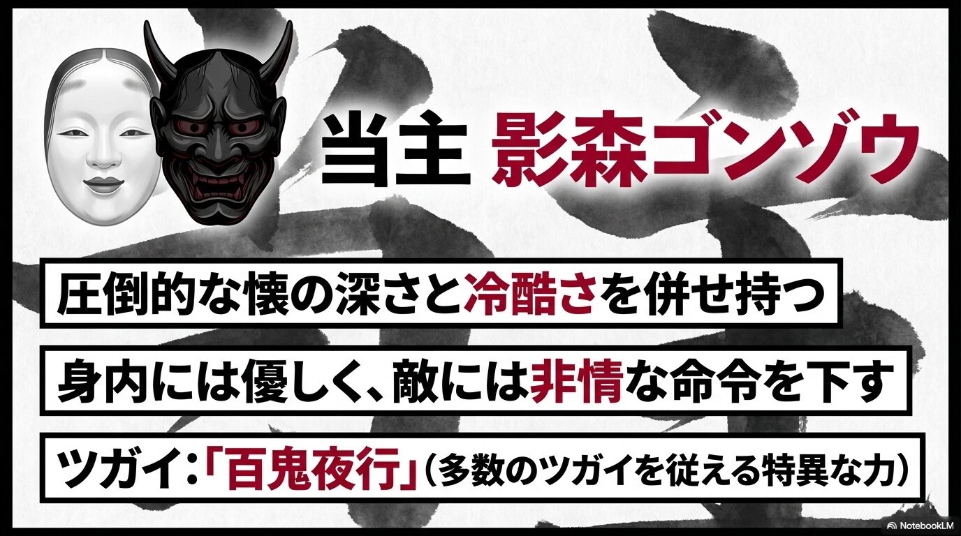 圧倒的な懐の深さと冷酷さを併せ持つ影森ゴンゾウと、契約ツガイ「百鬼夜行」について解説