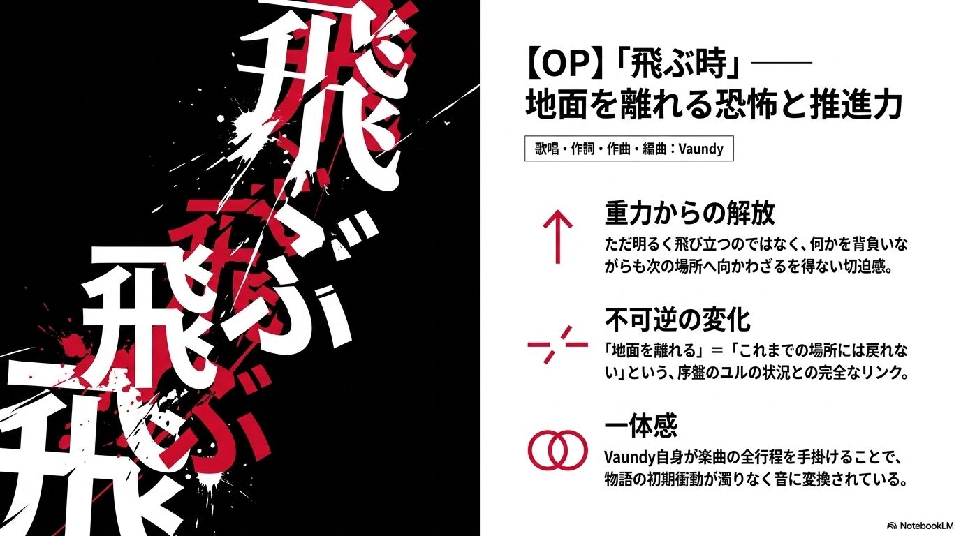 Vaundyが歌う第1クールOP「飛ぶ時」の、地面を離れる恐怖と推進力を解説