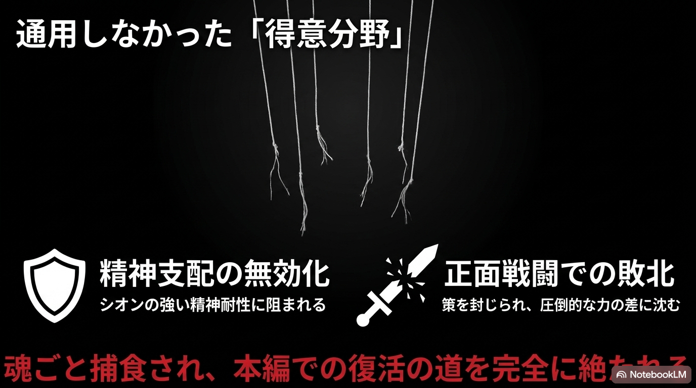 リムルに魂ごと捕食されたクレイマンが最後まで中庸道化連の情報を明かさなかった忠誠を示す図
