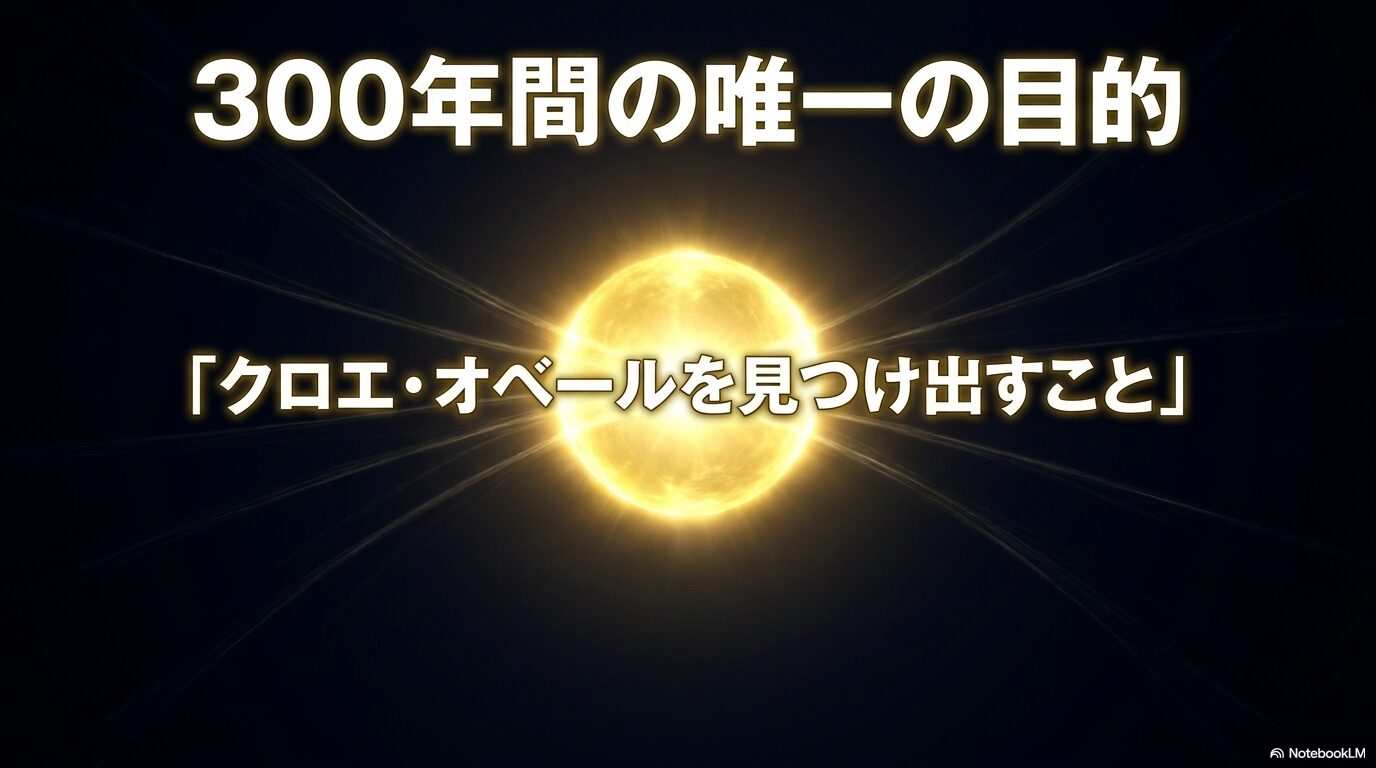 レオンが約300年間にわたりクロエ・オベールを見つけ出すことを唯一の目的として行動したことを示す図