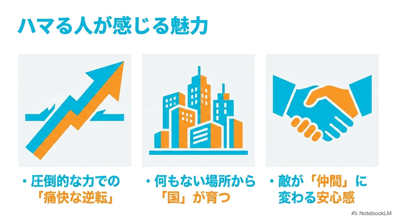 痛快な逆転劇と国づくりと敵が仲間になる安心感という転スラの魅力をまとめた画像