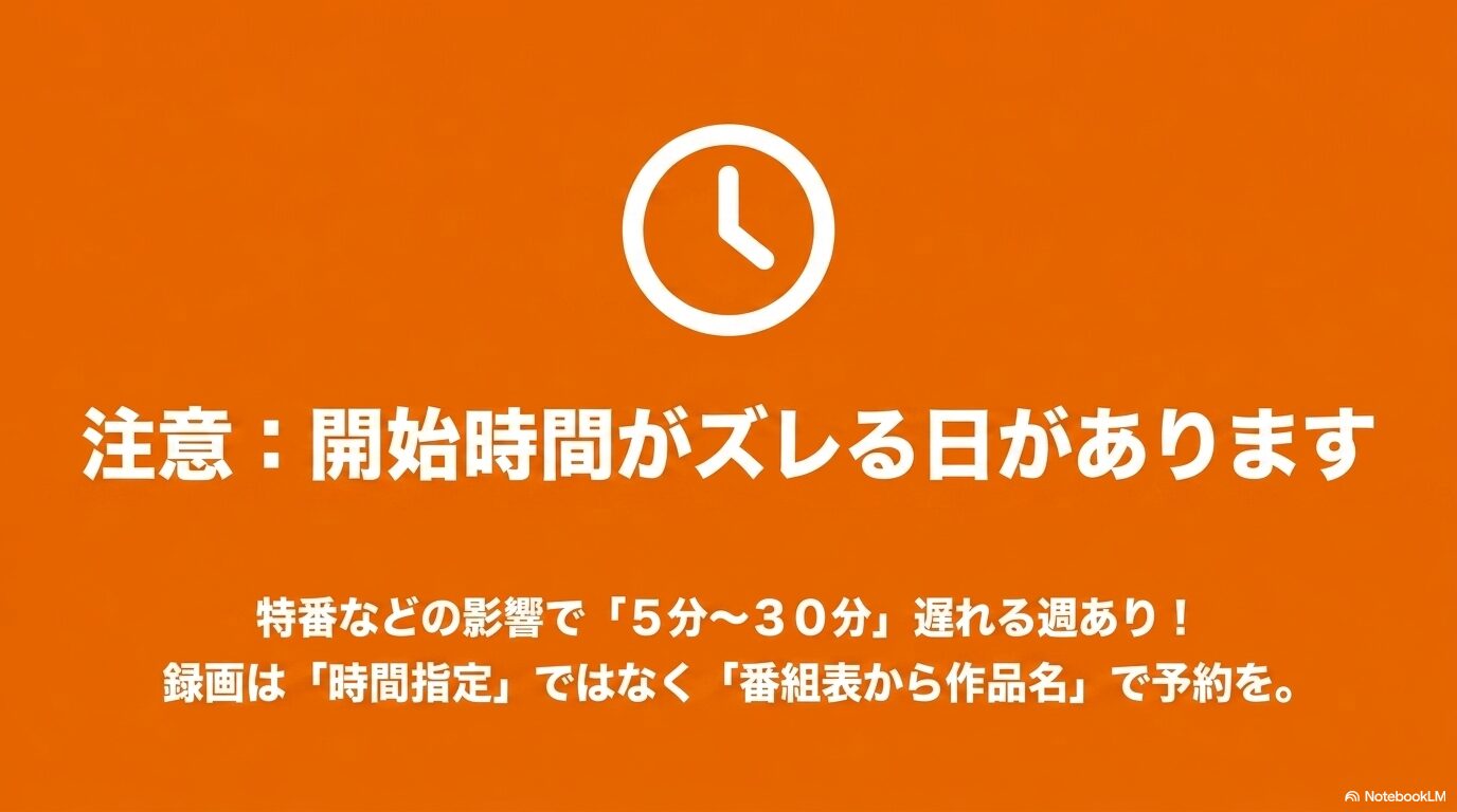 転スラ第4期は特別番組などの影響で放送開始が5分から30分遅れる場合があるため、番組表から作品名を指定して録画予約するよう促す注意画像