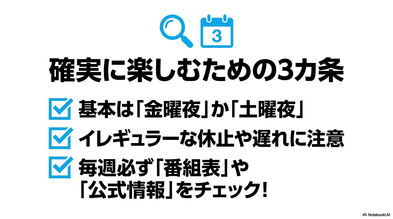 転スラ第4期を見る際は金曜夜または土曜夜を基本とし、休止や遅延に注意して毎週番組表と公式情報を確認するという3つのポイント