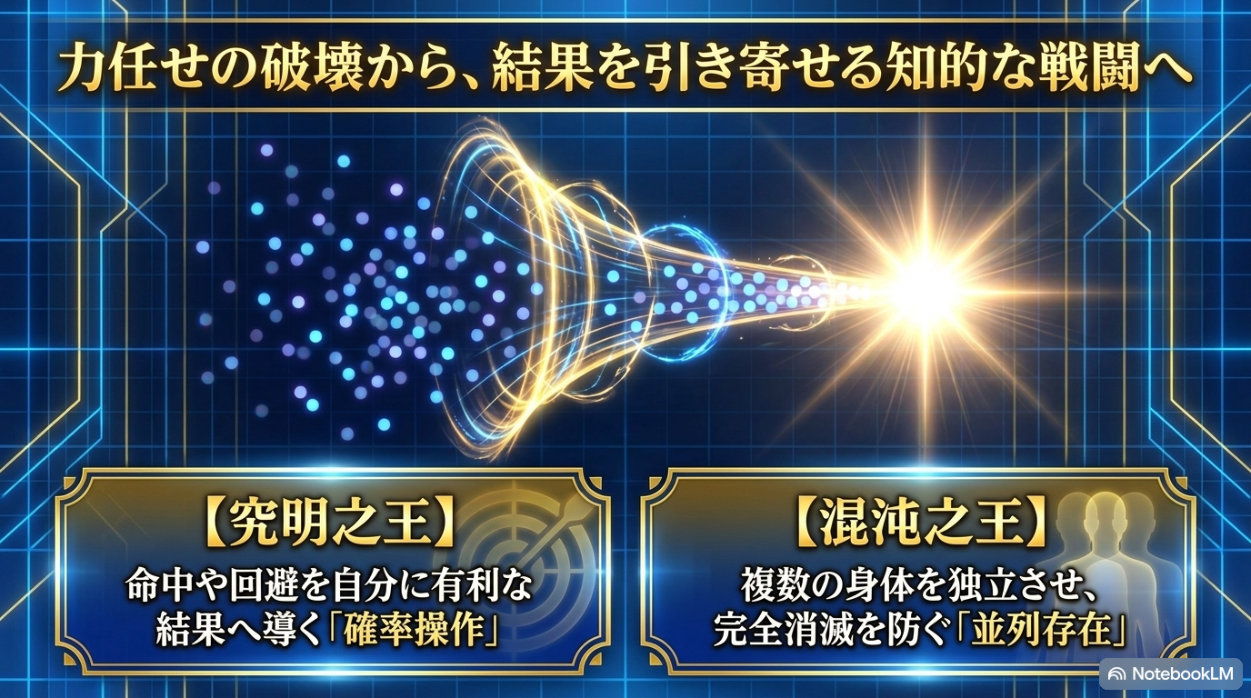 ヴェルドラが究明之王の確率操作と混沌之王の並列存在によって知的な戦い方を身につけたことを示すスライド