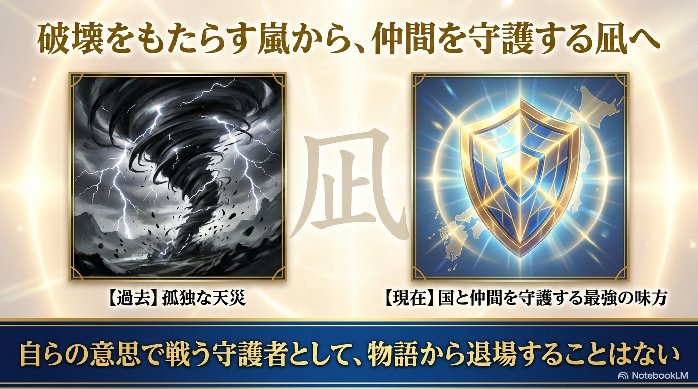 孤独な天災だったヴェルドラがリムルとの出会いを経て国と仲間を守る存在へ成長したことを示すスライド