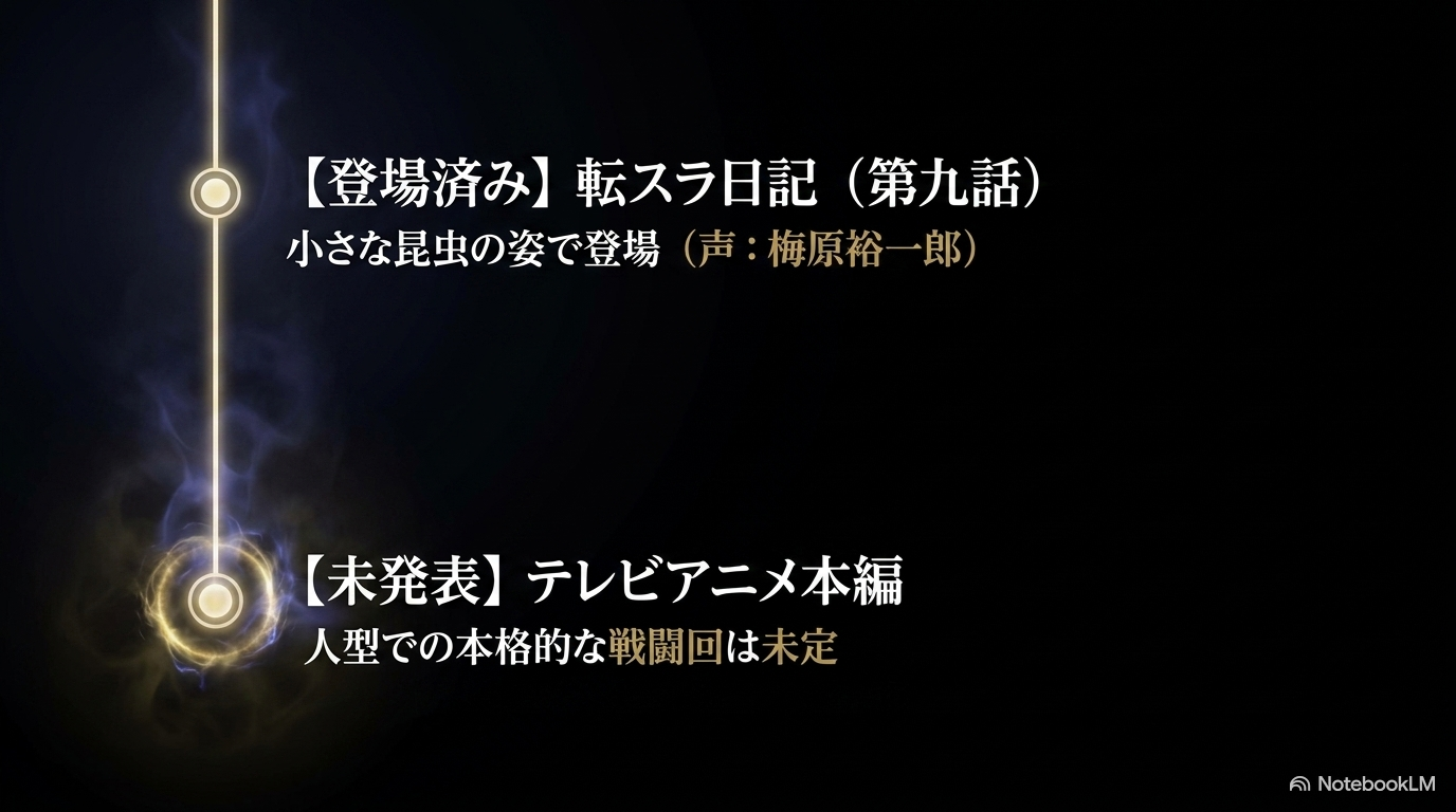ゼギオンは転スラ日記第9話に昆虫姿で登場し、TVアニメ本編の人型での登場回は未発表