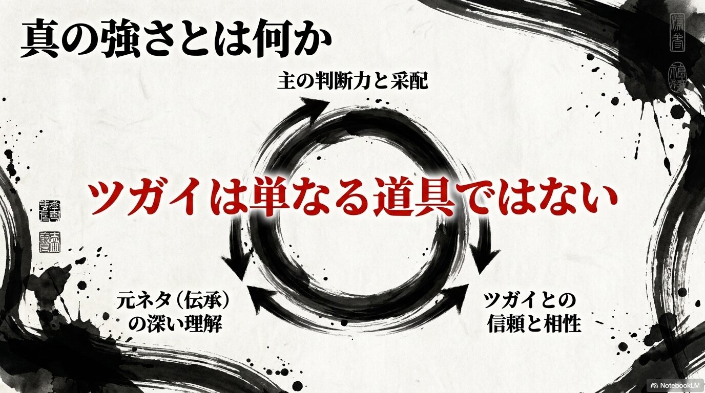 主の判断力や伝承の理解、信頼と相性など、ツガイの真の強さを構成する要素
