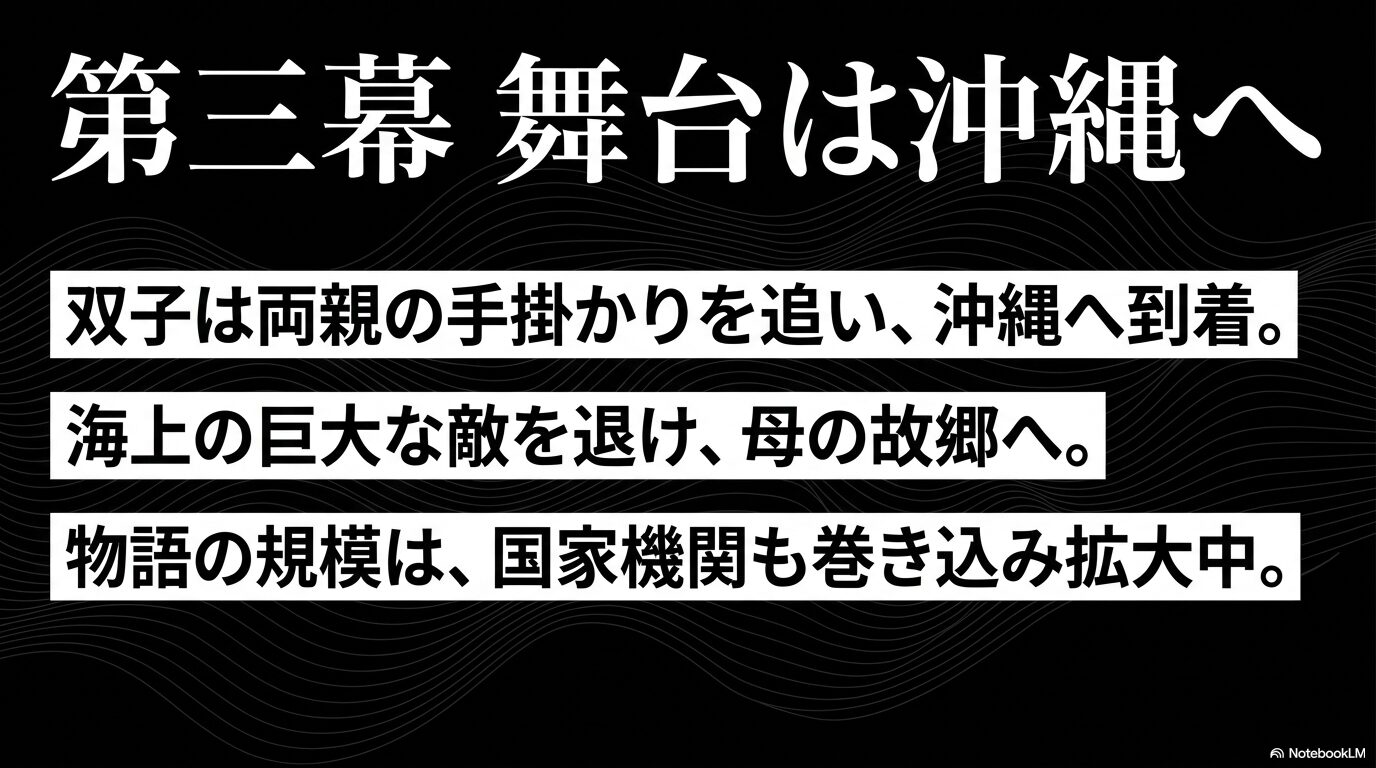 第三幕 舞台は沖縄へ。両親の手掛かりを追う双子の沖縄到着と、国家機関を巻き込み拡大する物語の規模