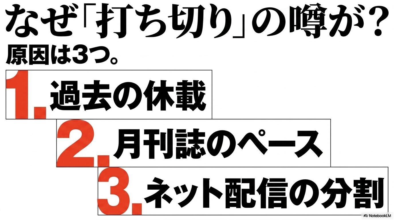 黄泉のツガイの打ち切り説が出た3つの原因。過去の休載、月刊誌のペース、ネット配信の分割公開を挙げている。