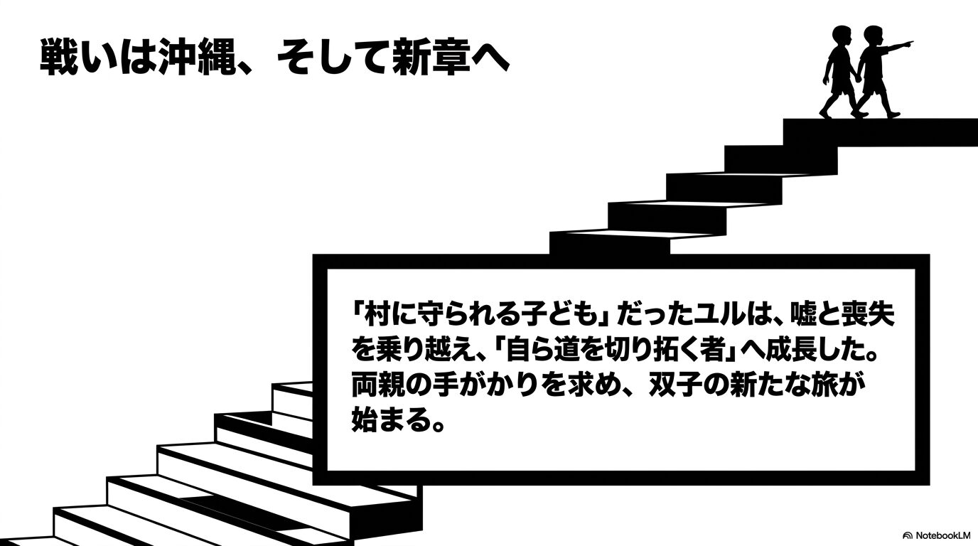 ユルとアサの両親の居場所、ユルの封の覚醒、影森家の次期当主という三つの未解決の謎