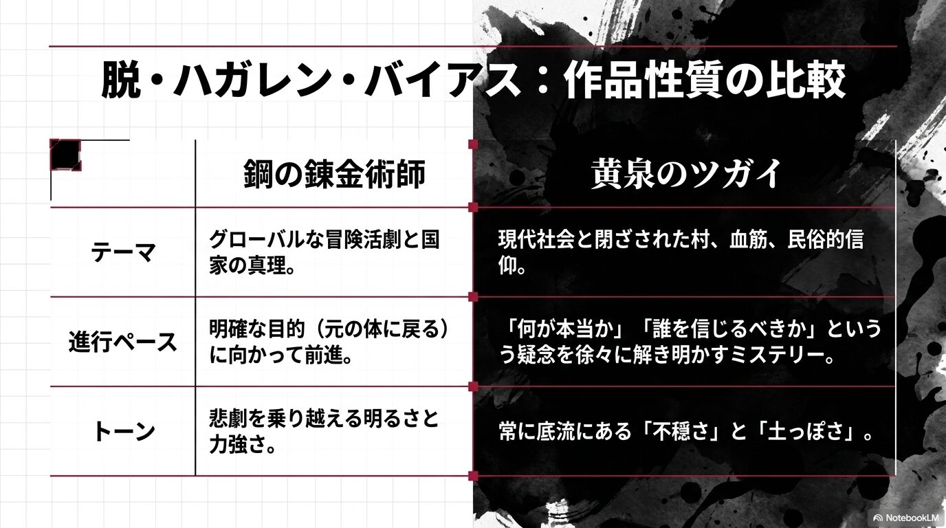 黄泉のツガイと鋼の錬金術師の作品比較