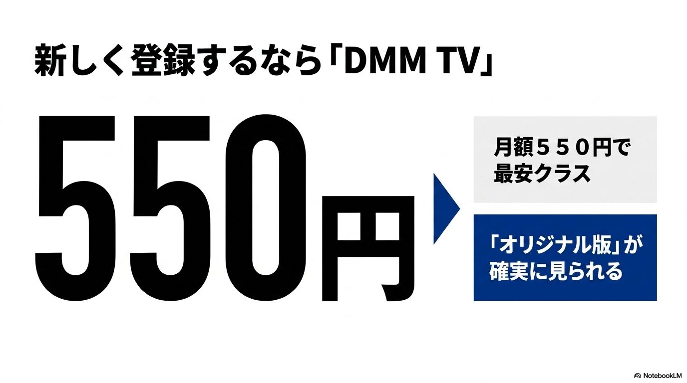 DMM TVが月額550円で黄泉のツガイのオリジナル版に対応していることを示した図