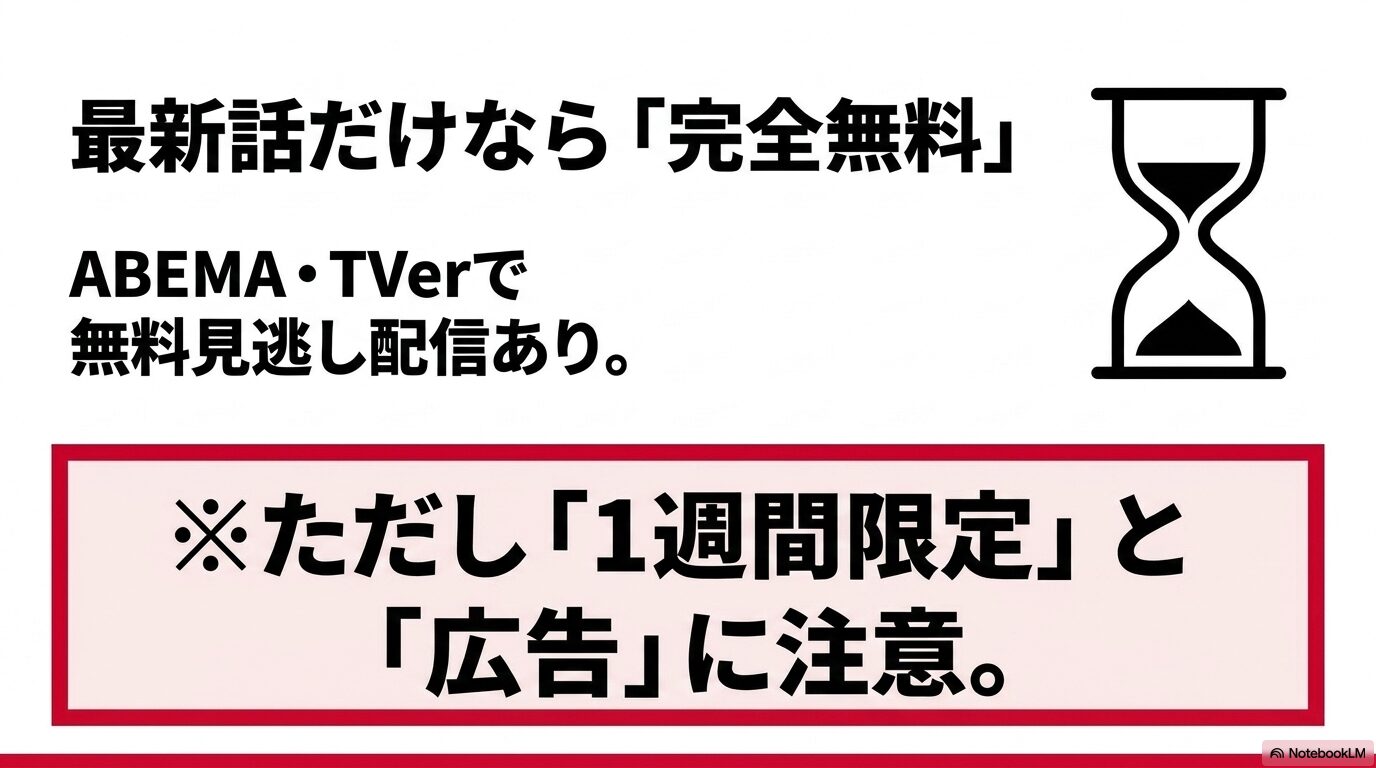 ABEMAとTVerで黄泉のツガイ最新話を無料視聴できる一方、期間限定や広告があることを示す図