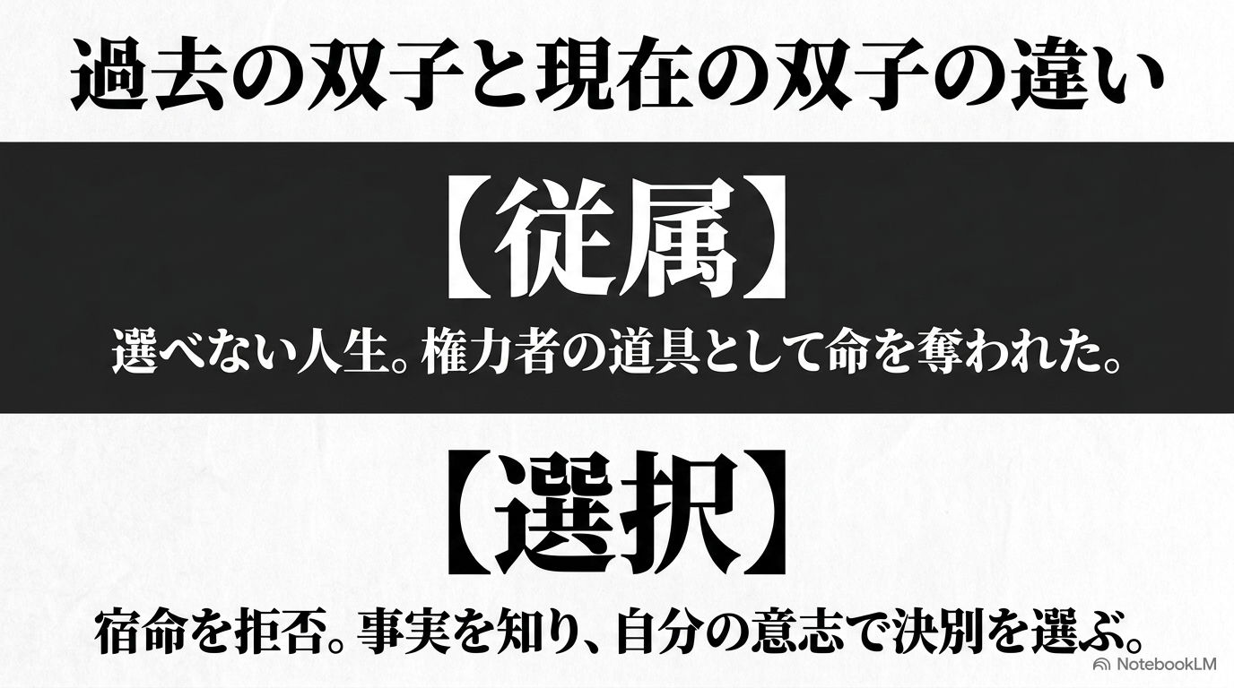 権力者に従属した夜太郎とあさひ、自分の意思で運命を選ぼうとするユルとアサの違い