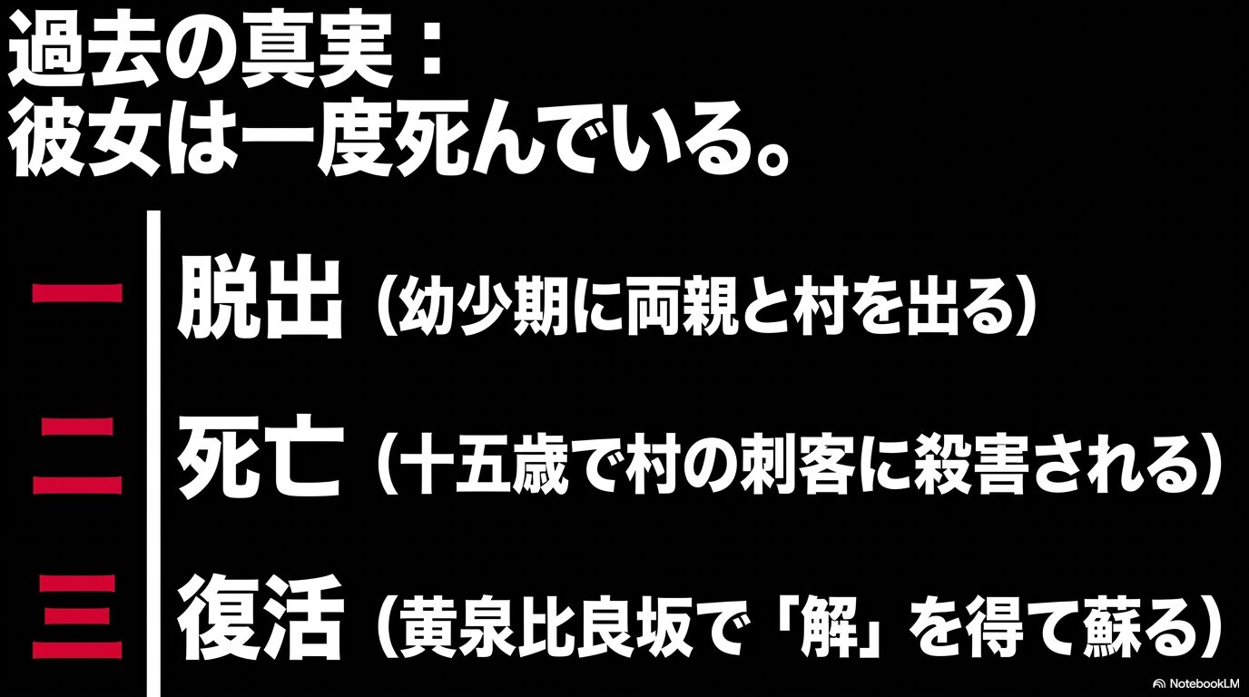 アサの過去の真実。東村脱出から15歳での死亡、黄泉比良坂での復活までの経緯