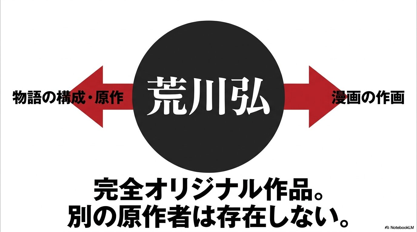 物語の構成や原作、漫画の作画まで荒川弘が手がける完全オリジナル作品であり、別の原作者は存在しないことを示す図