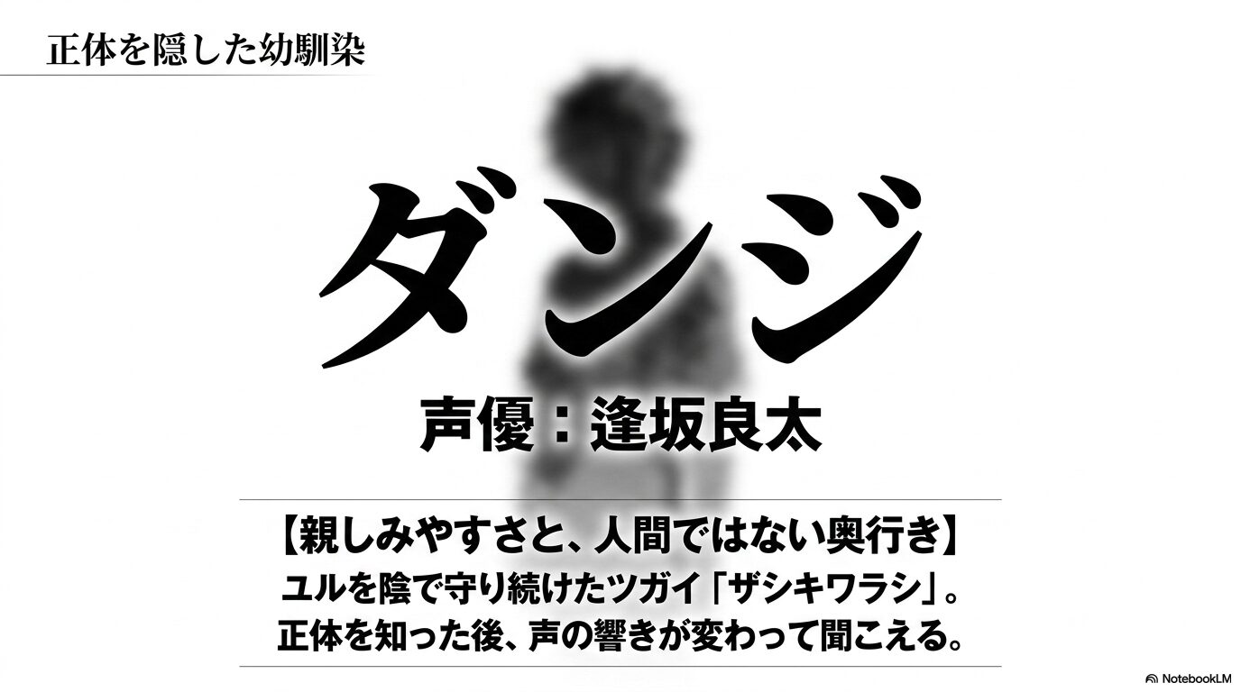 正体を隠した幼馴染ダンジの声優情報