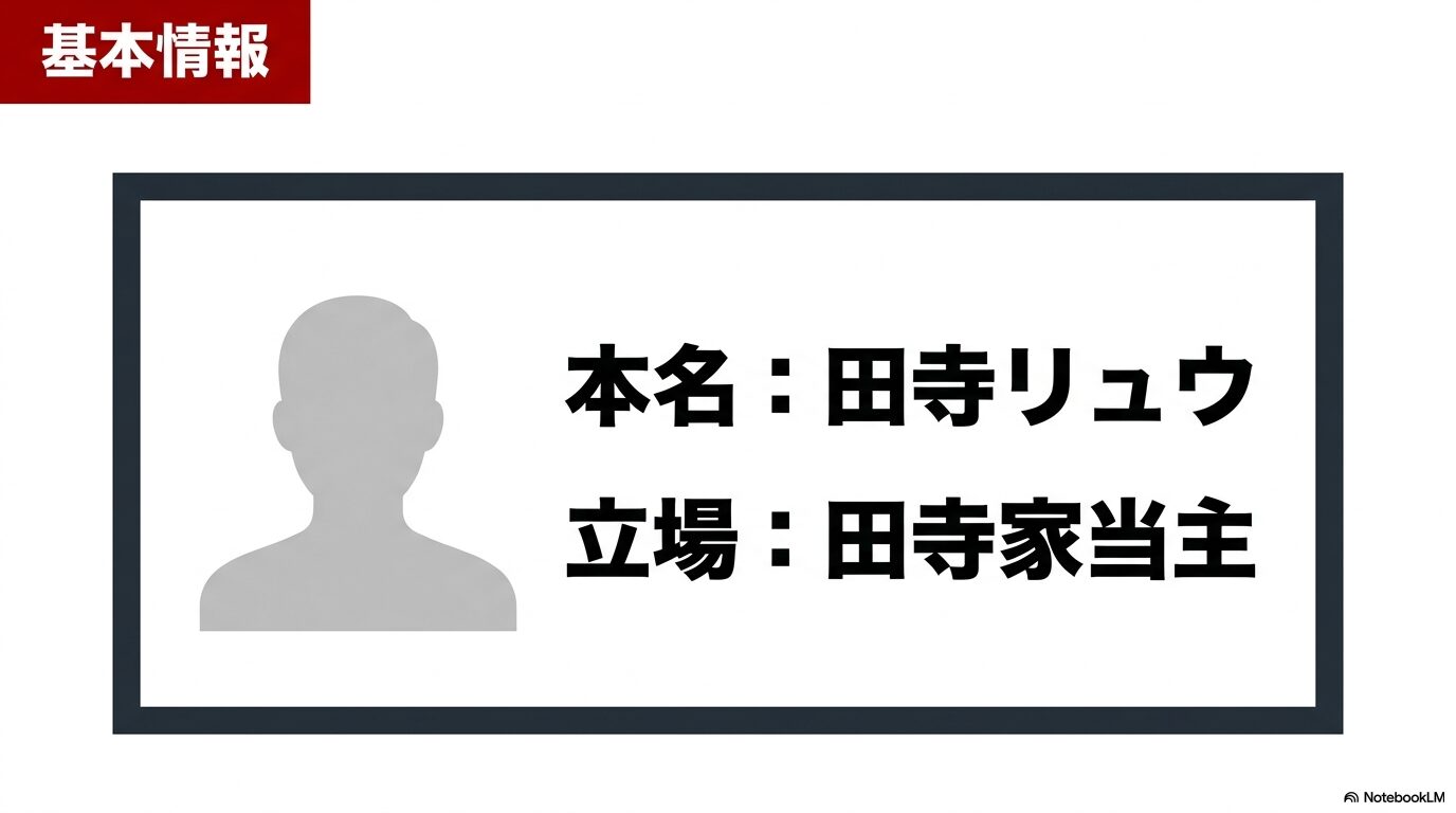 デラの本名(田寺リュウ)、田寺家当主としての立場、東村と下界を繋ぐ番小者としての役割をまとめた図解