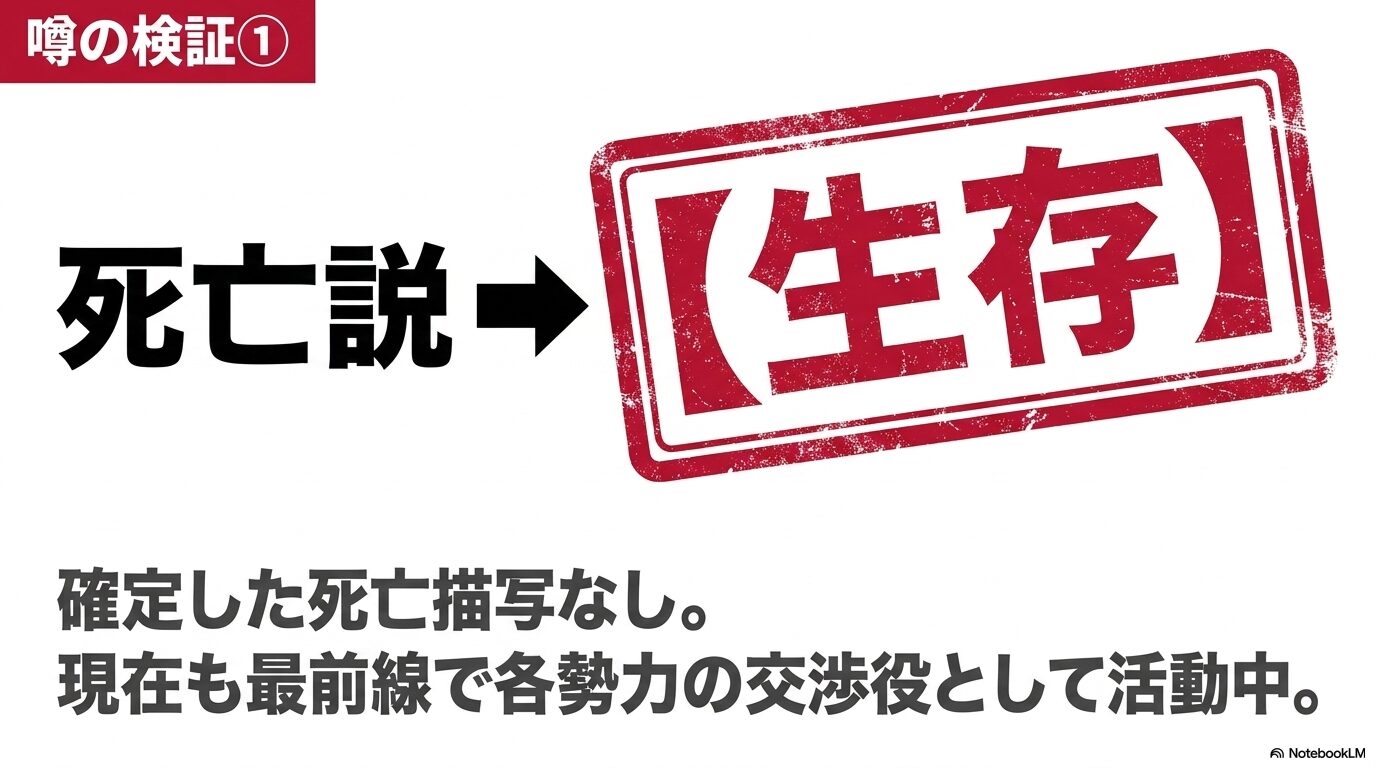 デラに確定した死亡描写はなく、現在も最前線で各勢力の交渉役として活動中であるため生存しているという検証結果