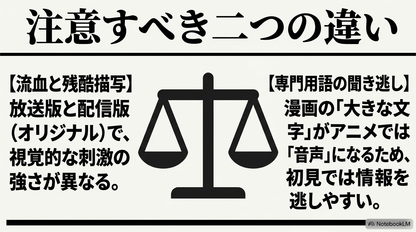 『黄泉のツガイ』のオンエア版とオリジナル版における残酷描写の差と、漫画の重要語句がアニメでは聞き流されやすい違いを示す図
