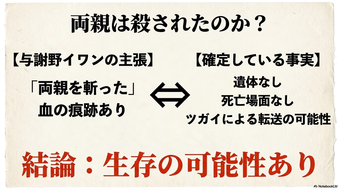 両親がアサだけを連れ出し、ユルを東村に残した理由についての考察（分散して守るため、村が手放さなかった等）