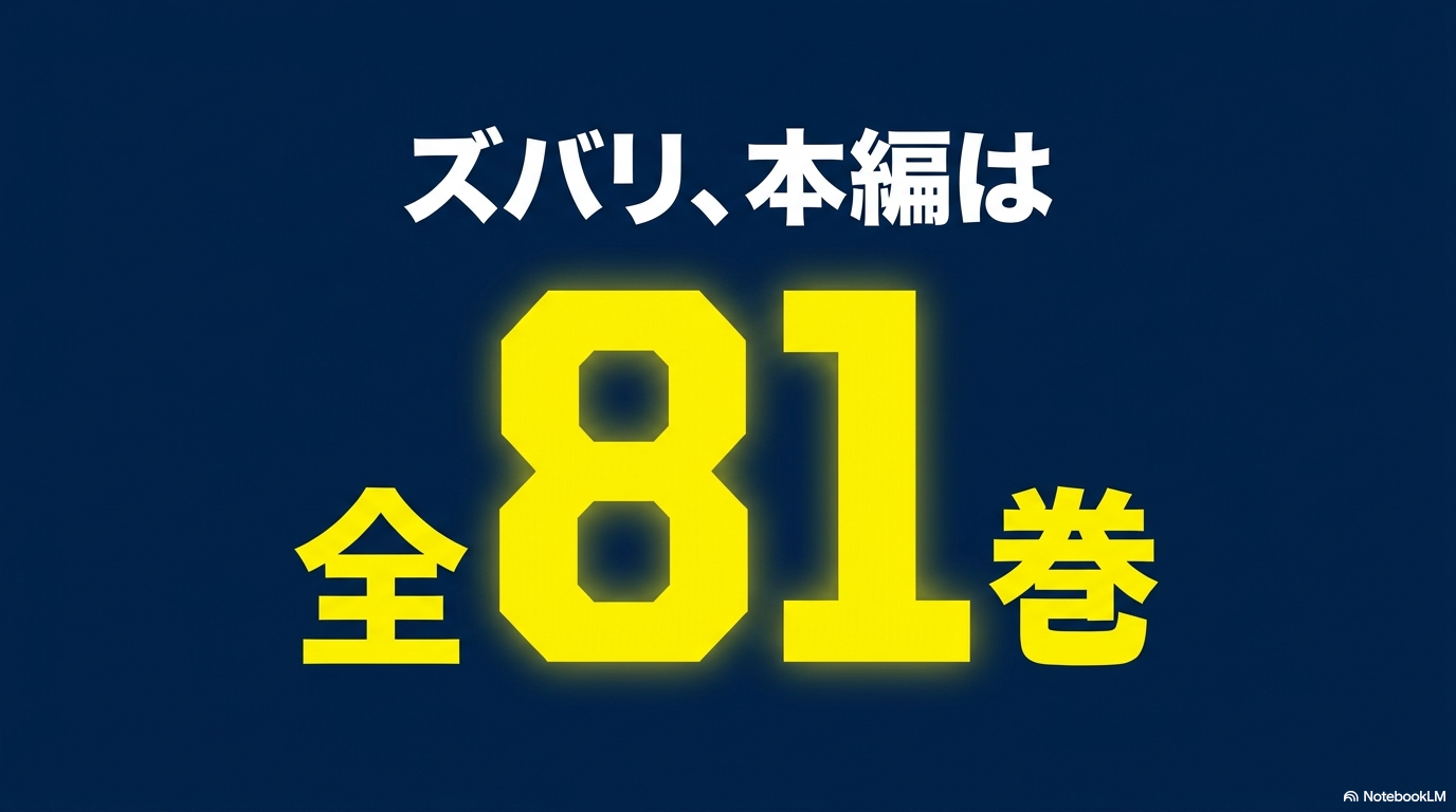 『ダイヤのA』本編は第1部とactⅡを合わせて全81巻であることを示す図