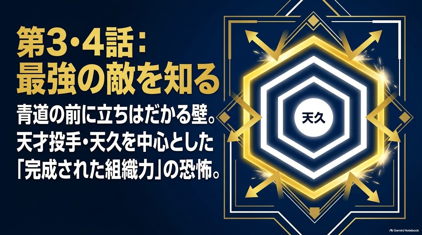 ダイヤのAアニメ4期第3話・第4話で描かれる天久を中心とした市大三高の組織力