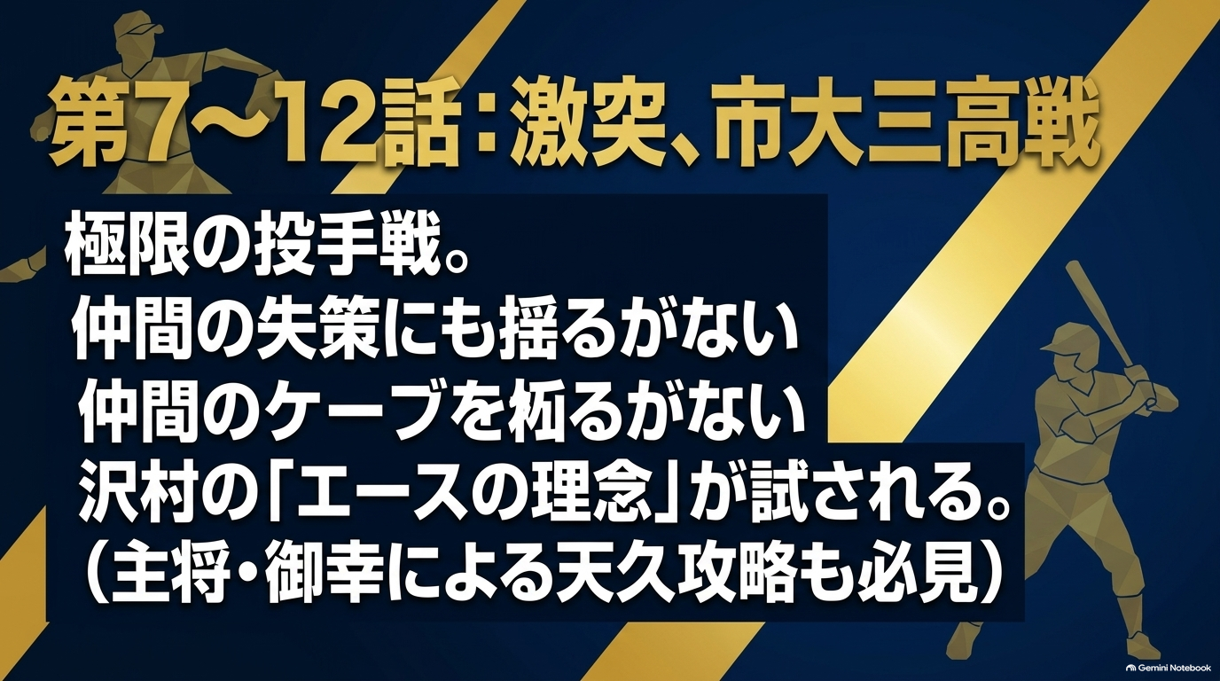 ダイヤのAアニメ4期第7話から第12話で描かれる青道対市大三高の準決勝と沢村のエースとしての戦い