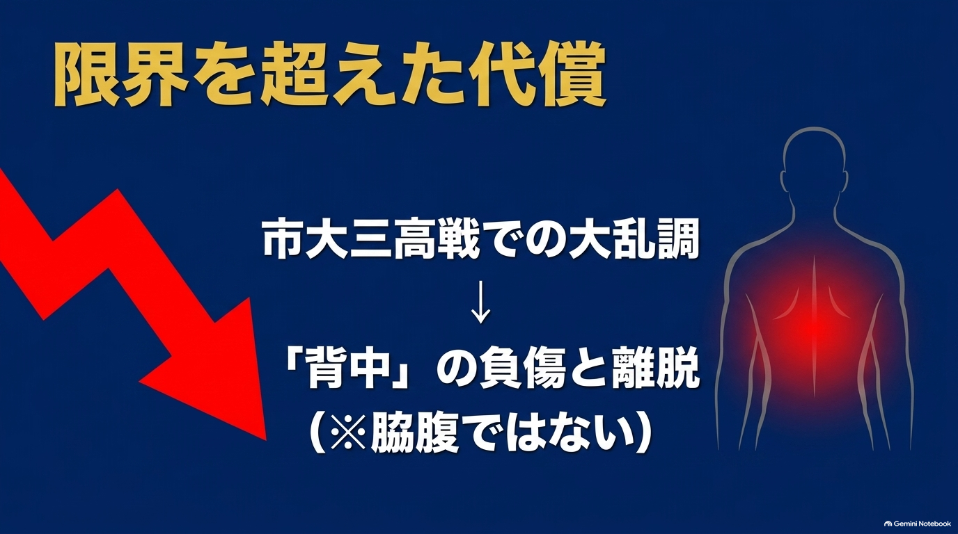 市大三高戦で乱調した降谷暁が投球練習中に背中を負傷して離脱した流れと脇腹の怪我ではないことを示す図