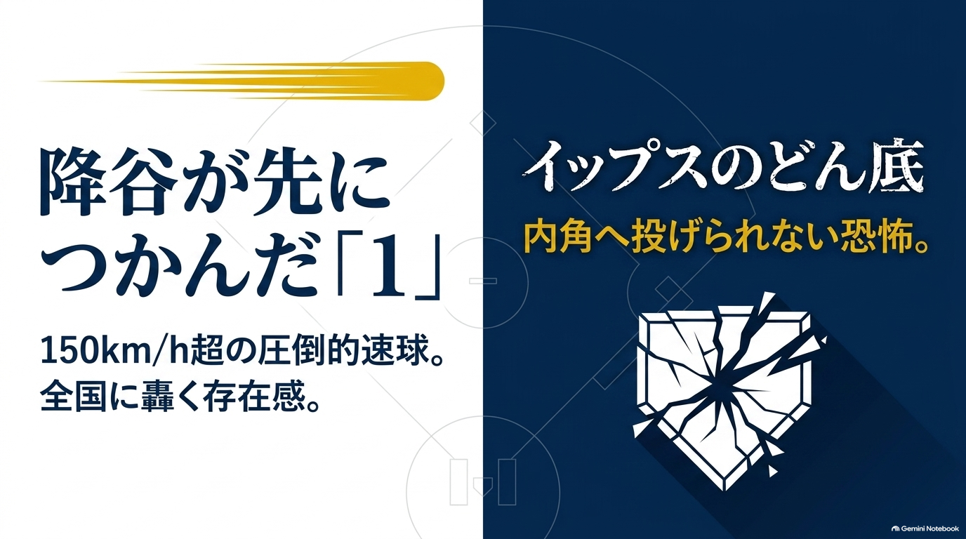 降谷暁が先に背番号1を獲得する一方で沢村栄純がイップスを経験したエース争い