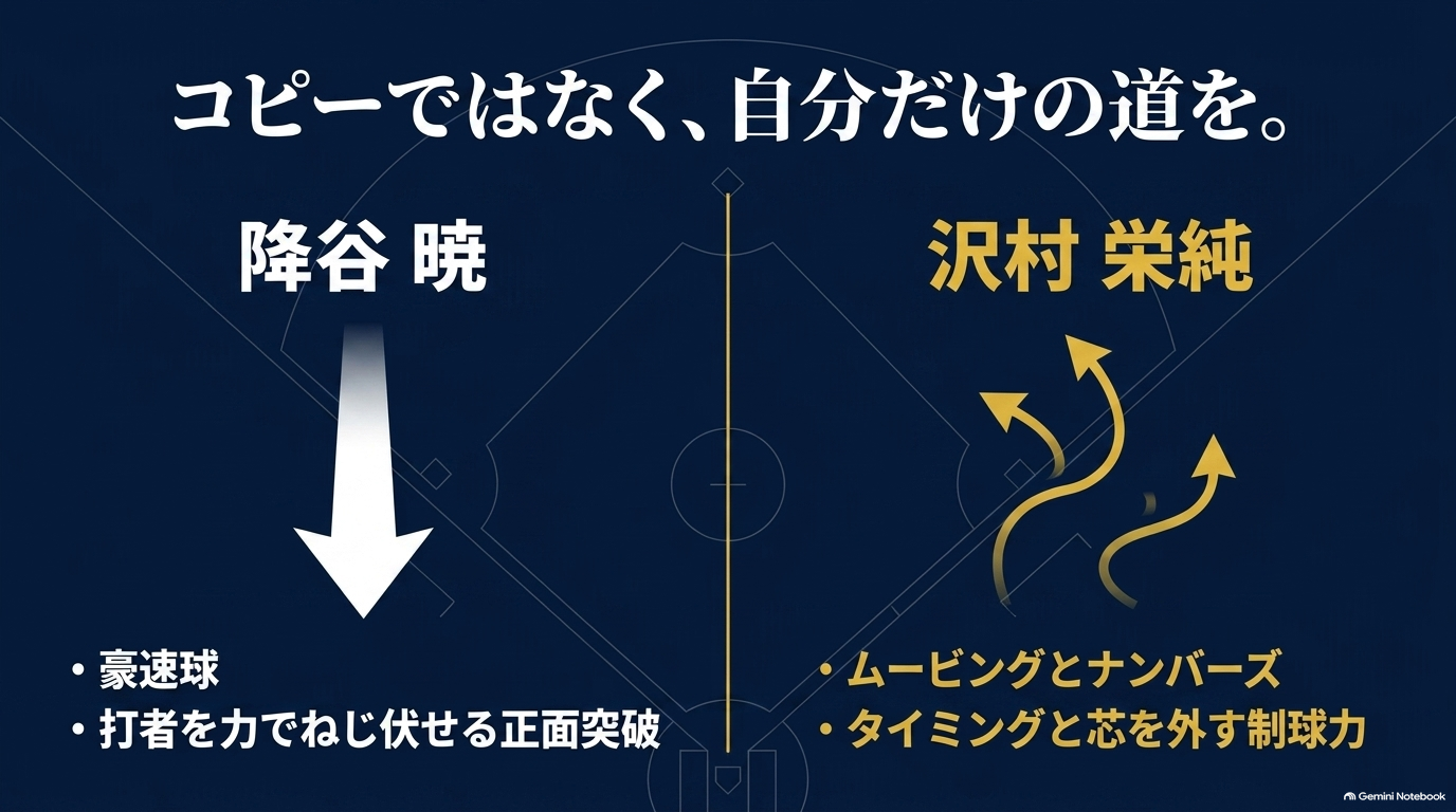 豪速球で押す降谷暁とムービング・ナンバーズ・制球力で勝負する沢村栄純の違い