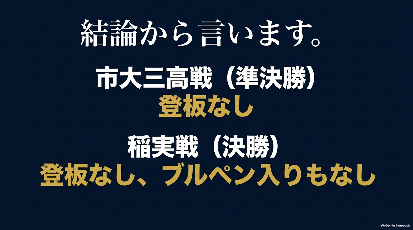川上憲史は市大三高戦に登板せず、稲実戦でも登板・ブルペン入りしなかったことをまとめた図