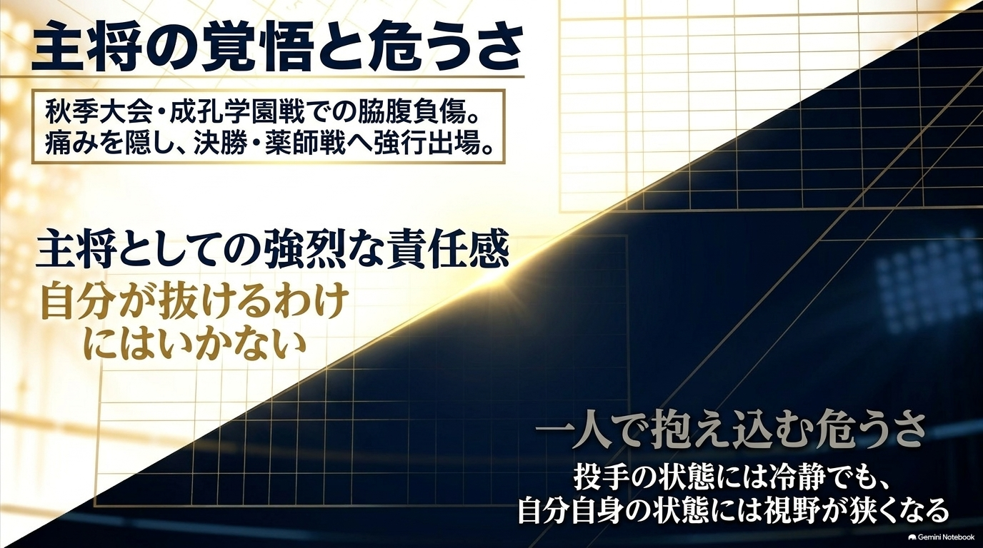 成孔学園戦での脇腹負傷と怪我を抱え込む御幸一也の責任感と危うさを解説したスライド