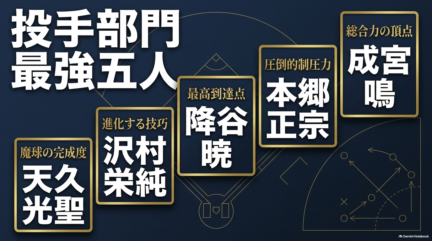 『ダイヤのA』最強投手として成宮鳴・本郷正宗・降谷暁・沢村栄純・天久光聖を比較したランキング