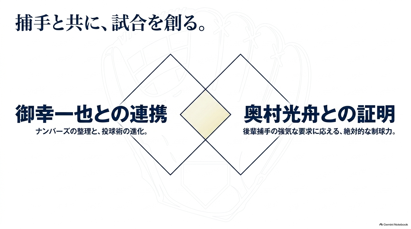 沢村栄純が御幸一也や奥村光舟とのバッテリーを通して投球術と制球力を高めた流れ