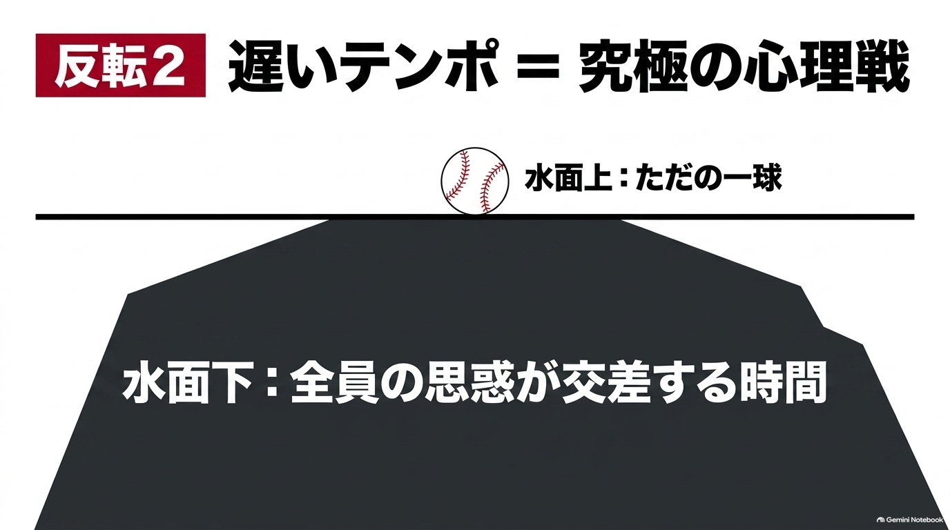 ダイヤのAの遅い試合テンポは選手やベンチの心理戦を丁寧に描くためでもある