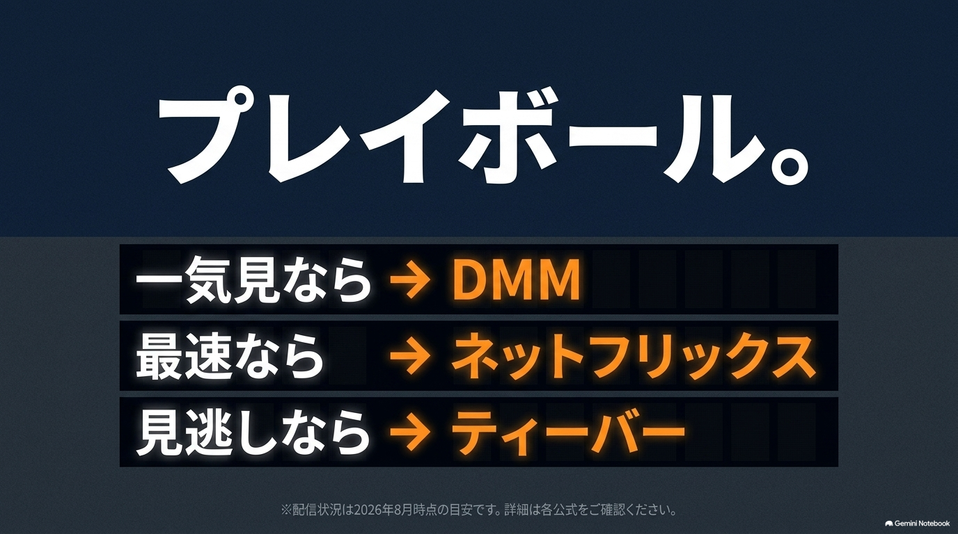 『ダイヤのA』は一気見ならDMM TV、最新話を最速で見るならNetflix、見逃しならTVerという目的別まとめ