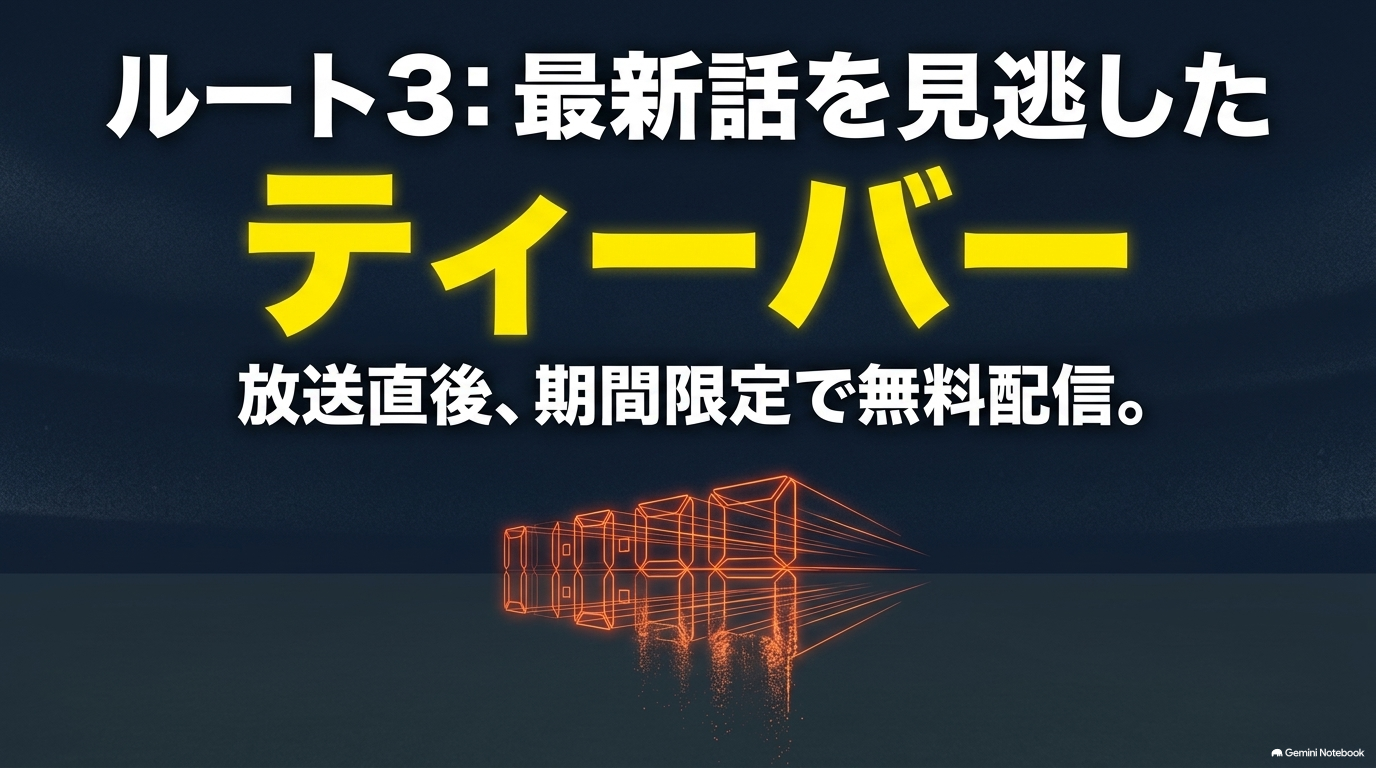 『ダイヤのA actII Second Season』最新話をTVerの期間限定見逃し配信で見る方法