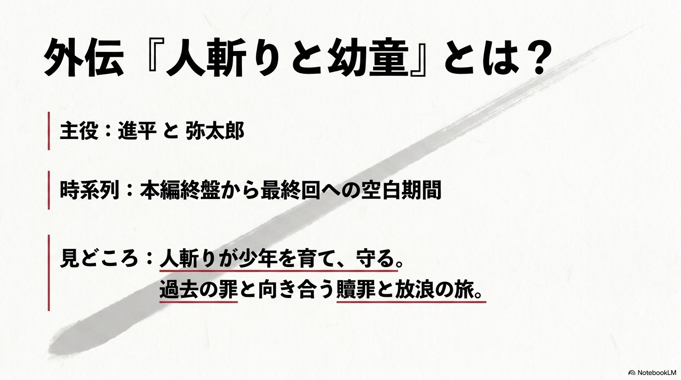 ホタルの嫁入り外伝「人斬りと幼童」の主役である進平と弥太郎、本編終盤から最終回までの時系列