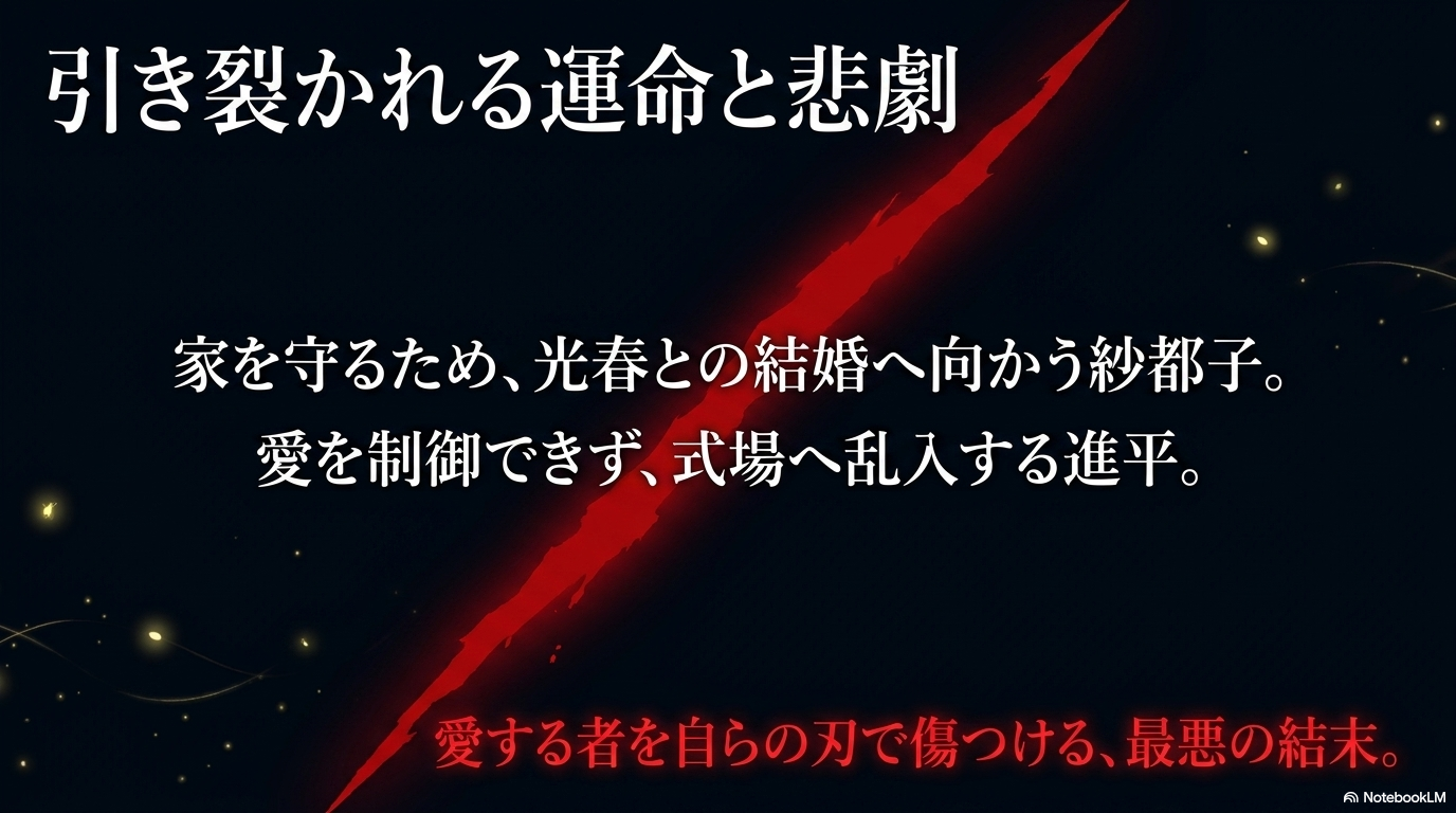 光春との結婚式へ進む紗都子と乱入した進平が衝突し、進平の刃が紗都子を傷つける悲劇
