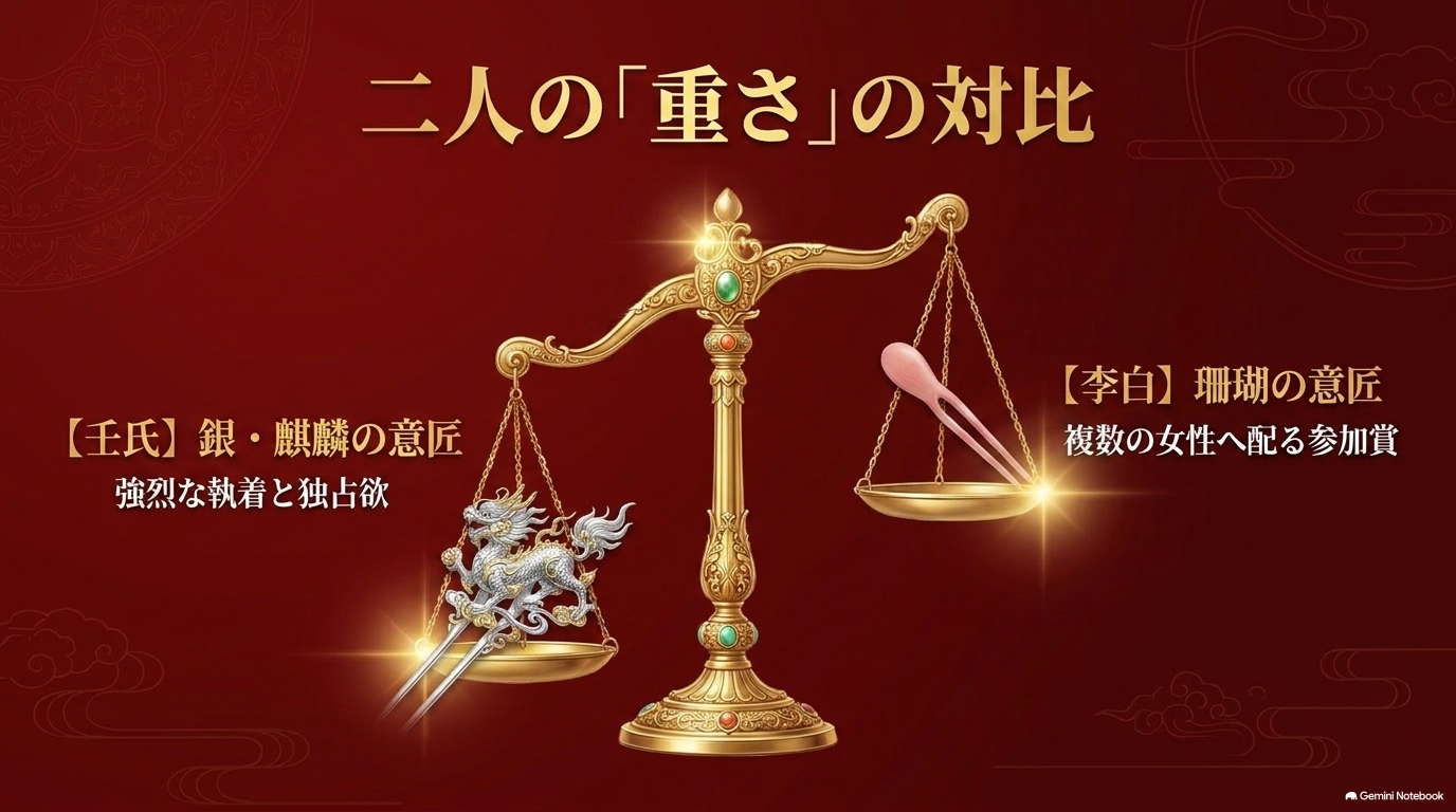 壬氏の銀の簪と李白の珊瑚の簪に込められた意味の重さを比較した図