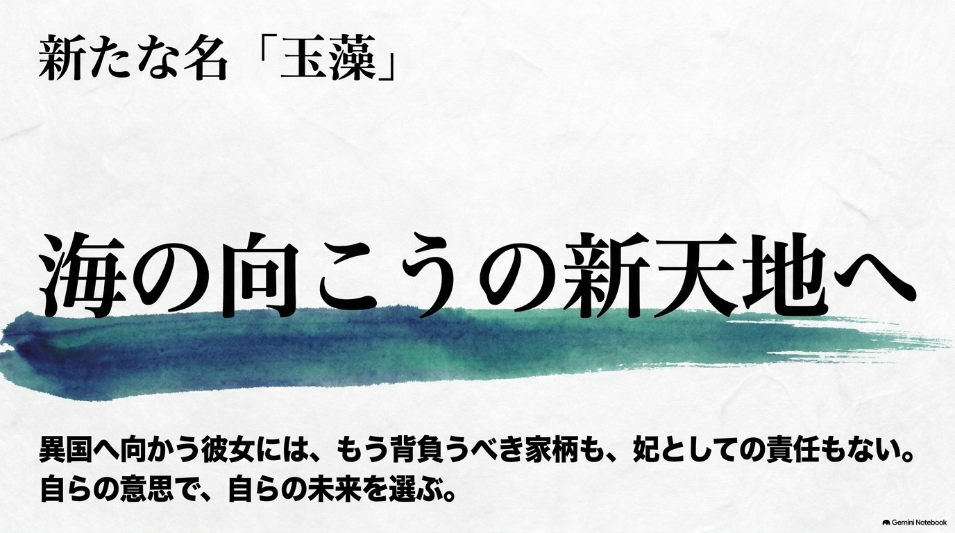 楼蘭が玉藻という新しい名前を名乗り、自らの意思で海の向こうの新天地へ向かうことを示す図