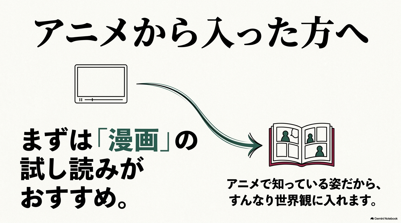 薬屋のひとりごとをアニメから見始めた人には漫画の試し読みがおすすめ