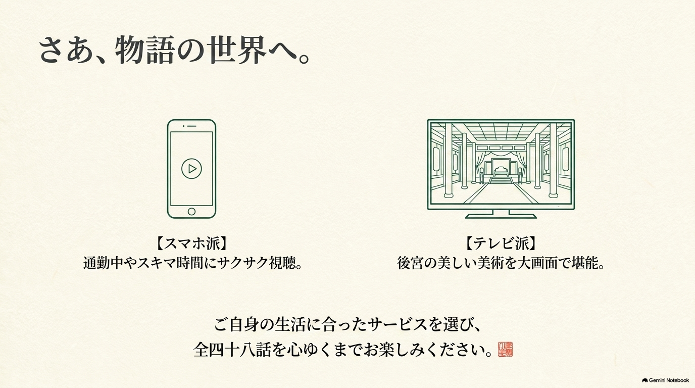 薬屋のひとりごとをスマホやテレビで見る方法と視聴スタイルの違い