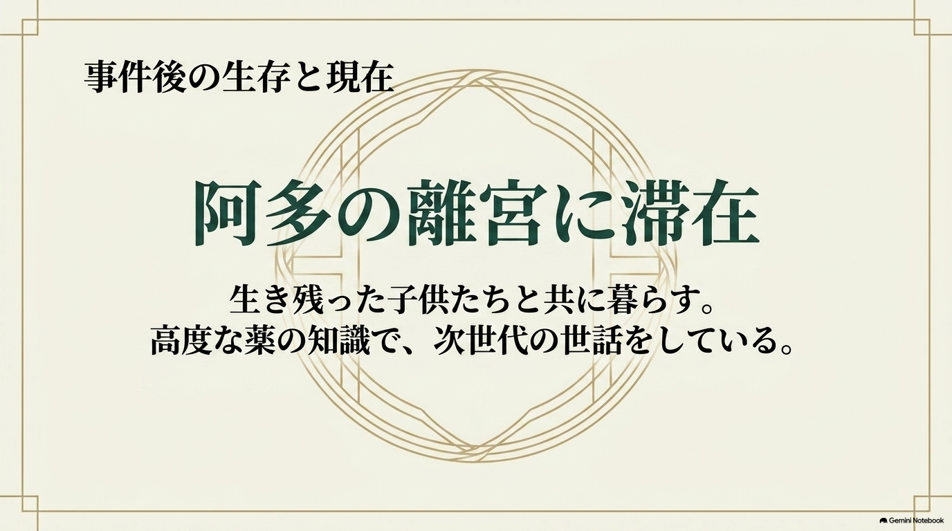 子の一族の事件後も生存した翠苓が阿多の離宮で子どもたちと暮らし薬の知識を生かしている現在