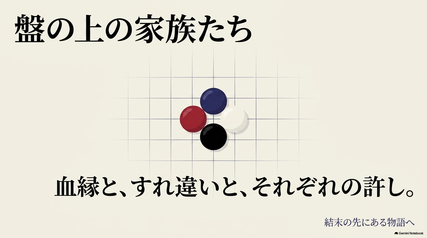 猫猫、羅漢、鳳仙、羅門の家族関係を血縁とすれ違い、それぞれの許しというテーマでまとめた図