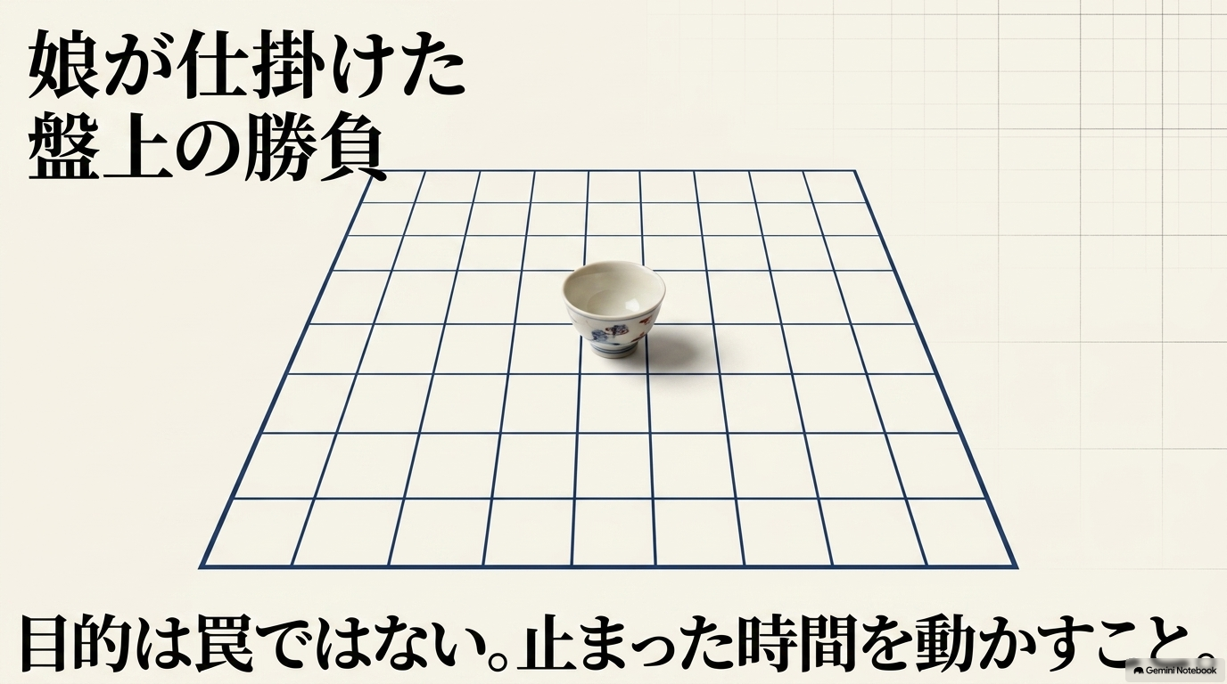 猫猫が羅漢に象棋勝負を仕掛け、鳳仙との止まっていた関係を再び動かしたことを示す図
